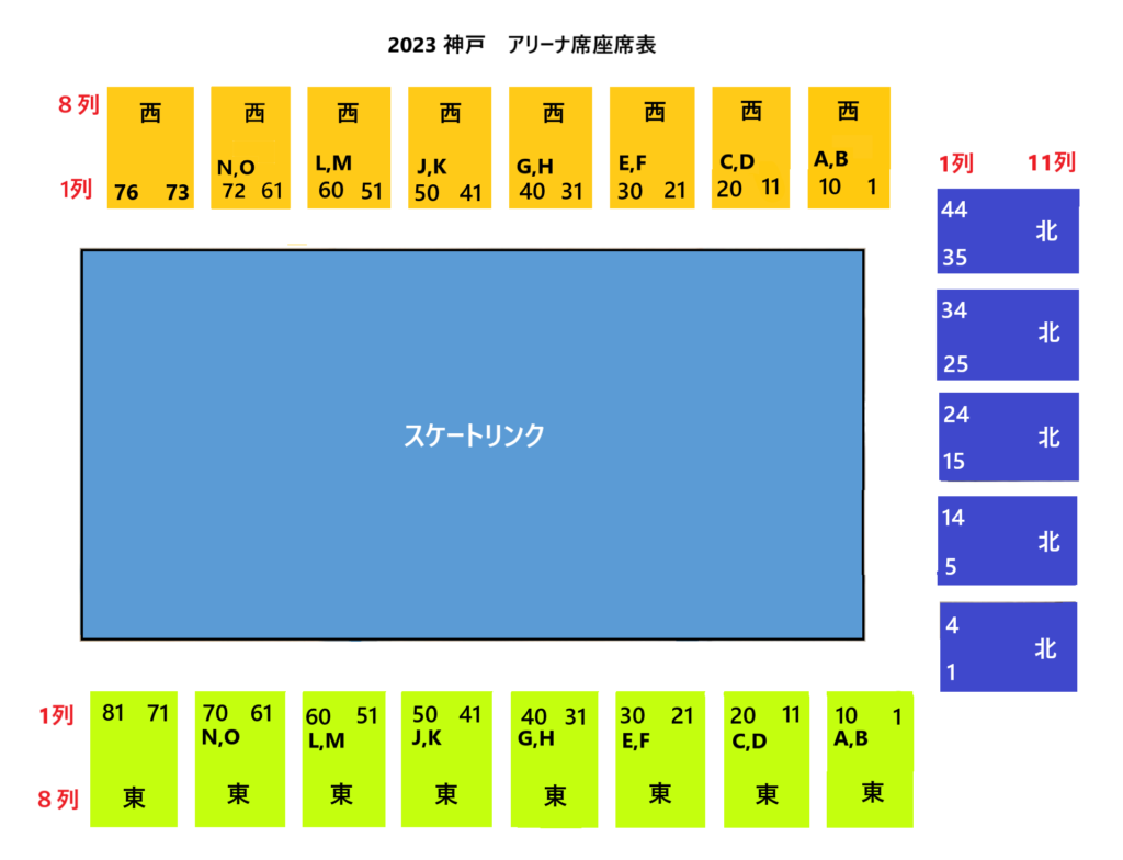 ファンタジーオンアイス神戸　2023　アリーナ席座席表